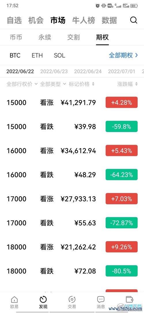 下载欧易永续合约App_易欧app官网网址 下载欧易永续合约App_易欧app官网网址